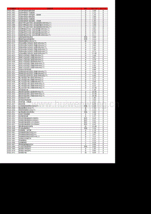 2017版通信定額.pdf