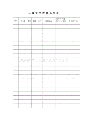 三級安全教育花名冊.doc