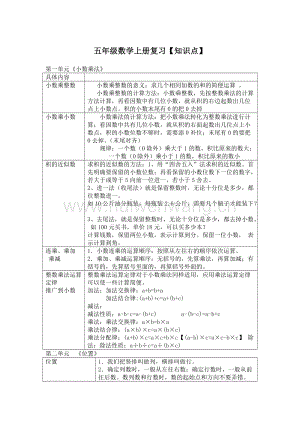 五年級上冊數(shù)學(xué)全冊知識點復(fù)習(xí)整理.doc