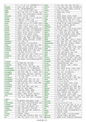 2021考研英語大綱5500詞匯表.pdf