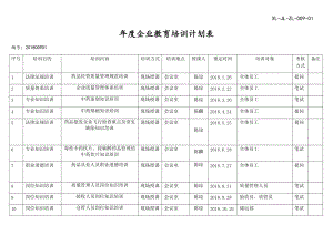 2018培訓(xùn)計(jì)劃表.docx