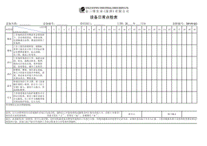 設(shè)備日常保養(yǎng)點檢表.pdf