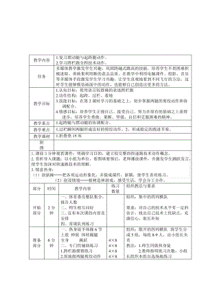 信息技術(shù)環(huán)境下的體育育教學(xué)設(shè)計方案.pdf