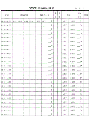 嬰兒喂養(yǎng)記錄表.pdf