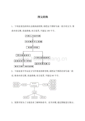 2021高三語文復(fù)習(xí)考點(diǎn)強(qiáng)化練：（12）圖文轉(zhuǎn)換 （含解析）.doc