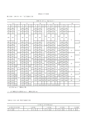 國標美標德標日表法蘭尺寸標準(總5頁).doc