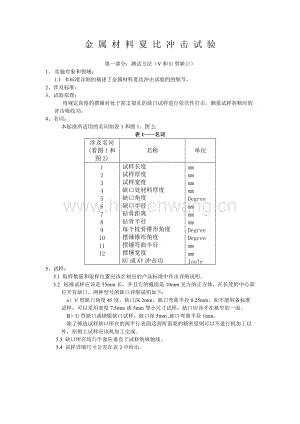 EN10045金屬材料夏比沖擊試驗(doc 5頁).doc