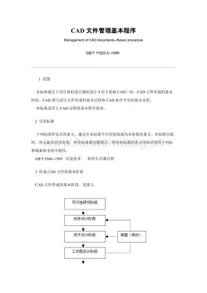 GBT17825.5--1999CAD文件管理基本程序(doc 3頁).doc