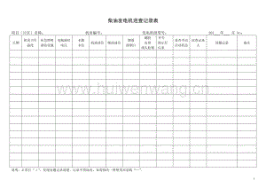 柴油發(fā)電機(jī)巡查記錄表2頁.doc