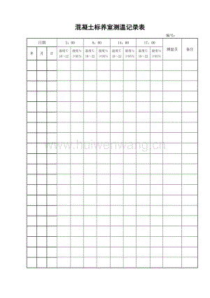 標(biāo)養(yǎng)室測溫記錄(總1頁).doc