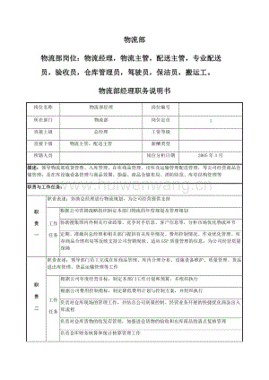 物流部崗位說明書21頁.docx