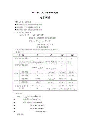 物理化學(xué)知識(shí)點(diǎn)(全)(總21頁).doc