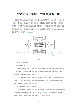 物流行業(yè)的波特五力競爭模型分析4頁.doc