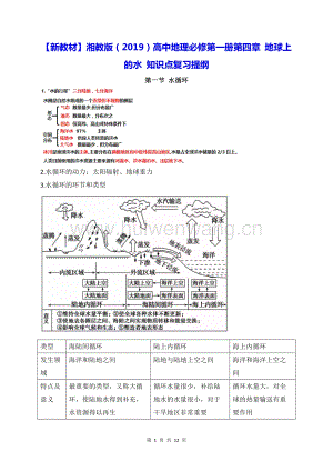 【新教材】湘教版（2019）高中地理必修第一冊(cè)第四章 地球上的水 知識(shí)點(diǎn)復(fù)習(xí)提綱.docx