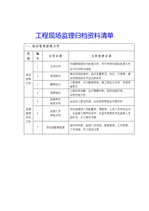 監(jiān)理建筑工程歸檔資料清單.doc