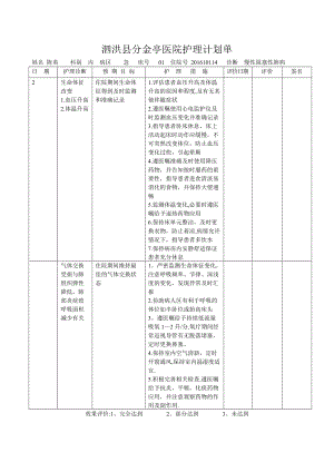 COPD護(hù)理計(jì)劃.doc