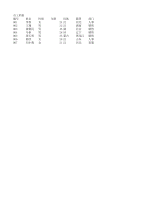 《Excel-電子表格制作案例教程》員工檔案表(編輯).xlsx