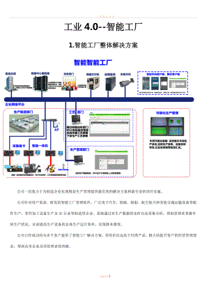 工業(yè)4.0-智能工廠.doc