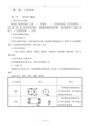 沖壓培訓(xùn)教材1.doc