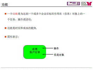 ARIS (Toolset) 工具集培訓(中).ppt