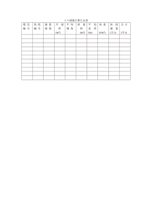 儲量計(jì)算匯總表.doc